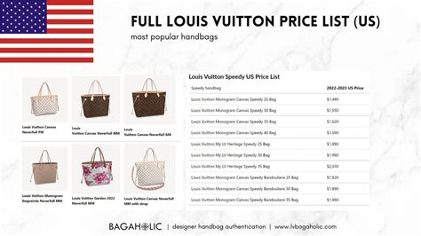 louis vuitton bag zip|louis vuitton price list.